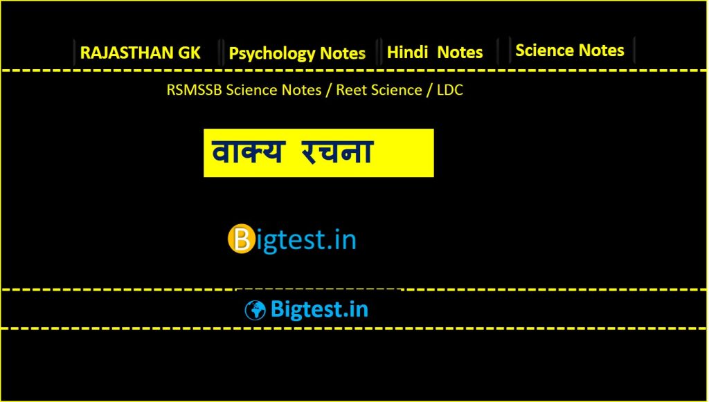 Vakya Rachna वाक्य रचना