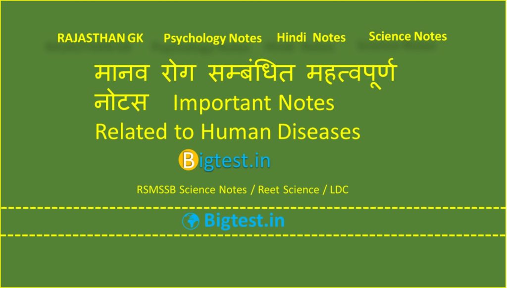 Human Diseases notes and Mcq