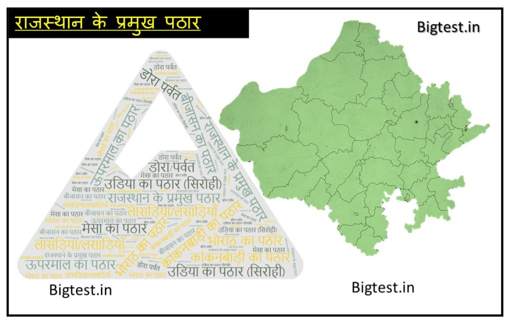 राजस्थान के प्रमुख पठार