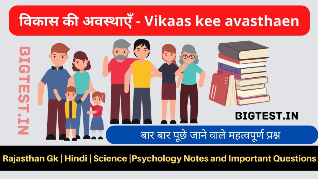 Vikaas kee avasthaen
