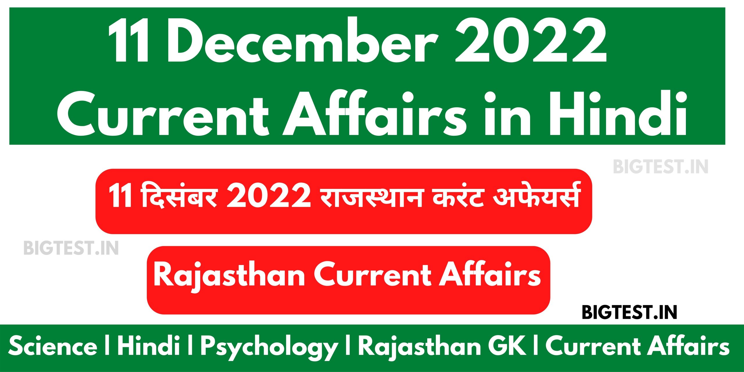 11 December 2022 Rajasthan Current Affairs in Hindi - Rajasthangyan.in