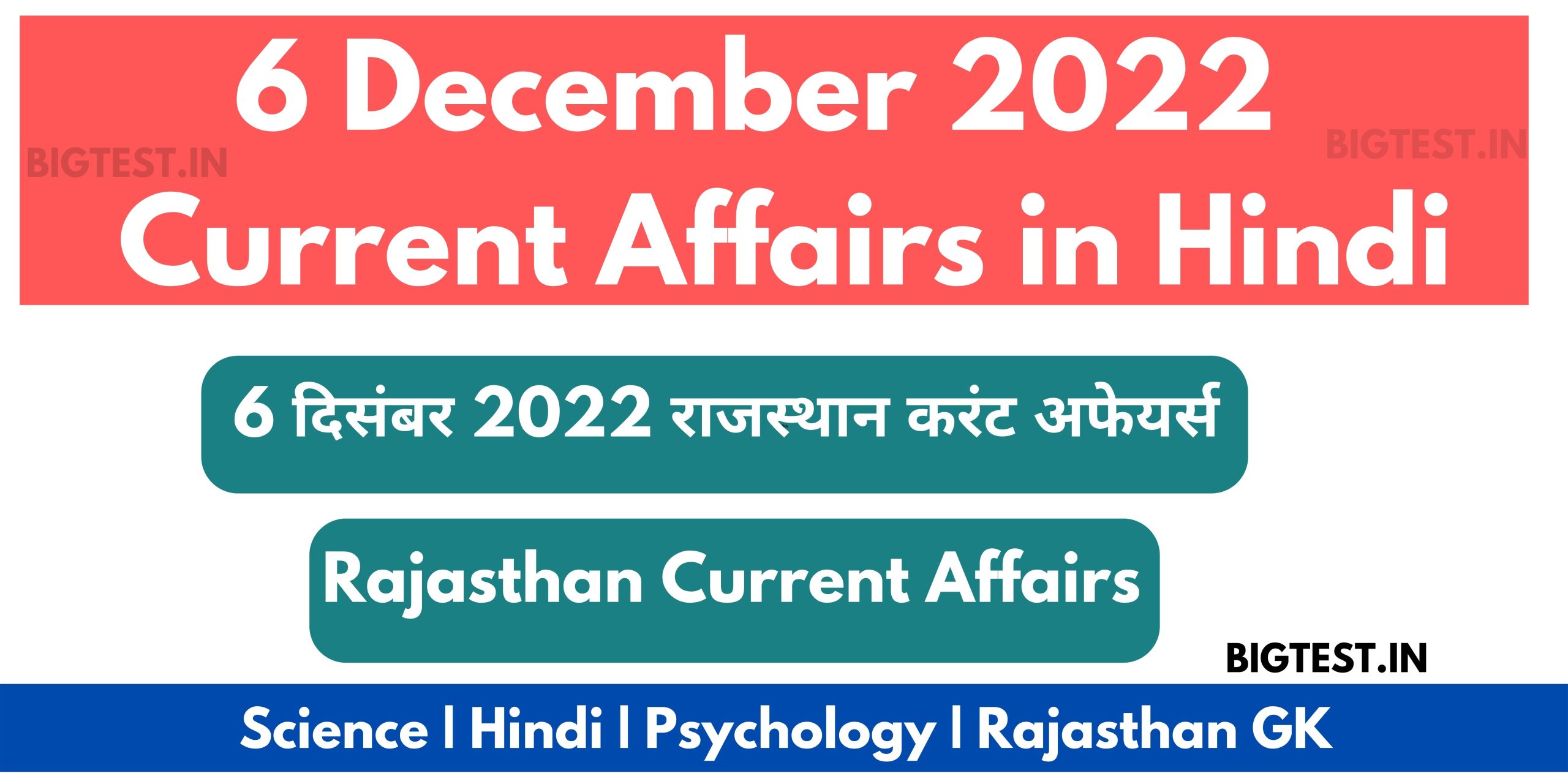 6 December 2022 Rajasthan Current Affairs in Hindi - Rajasthangyan.in