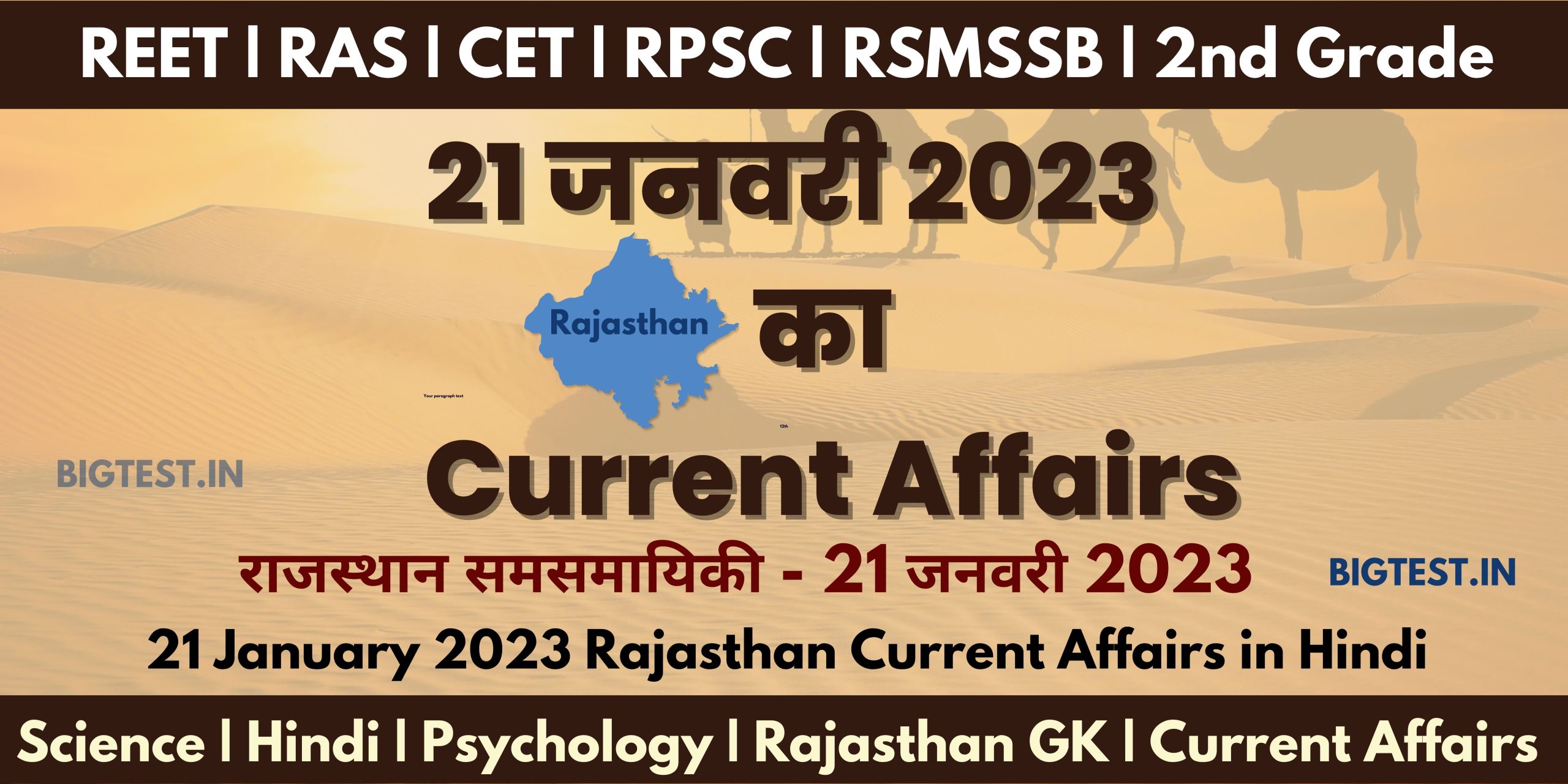21 January 2023 Rajasthan Current Affairs in Hindi - Rajasthangyan.in