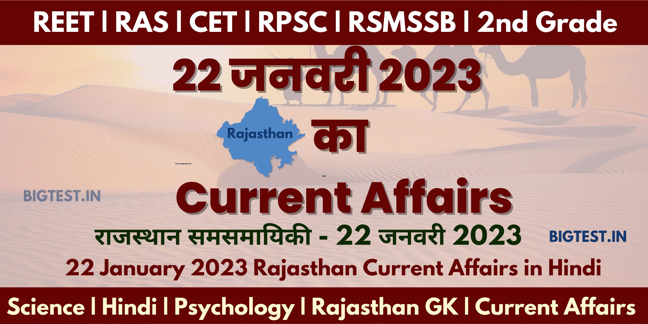 22 January 2023 Rajasthan Current Affairs in Hindi - Rajasthangyan.in