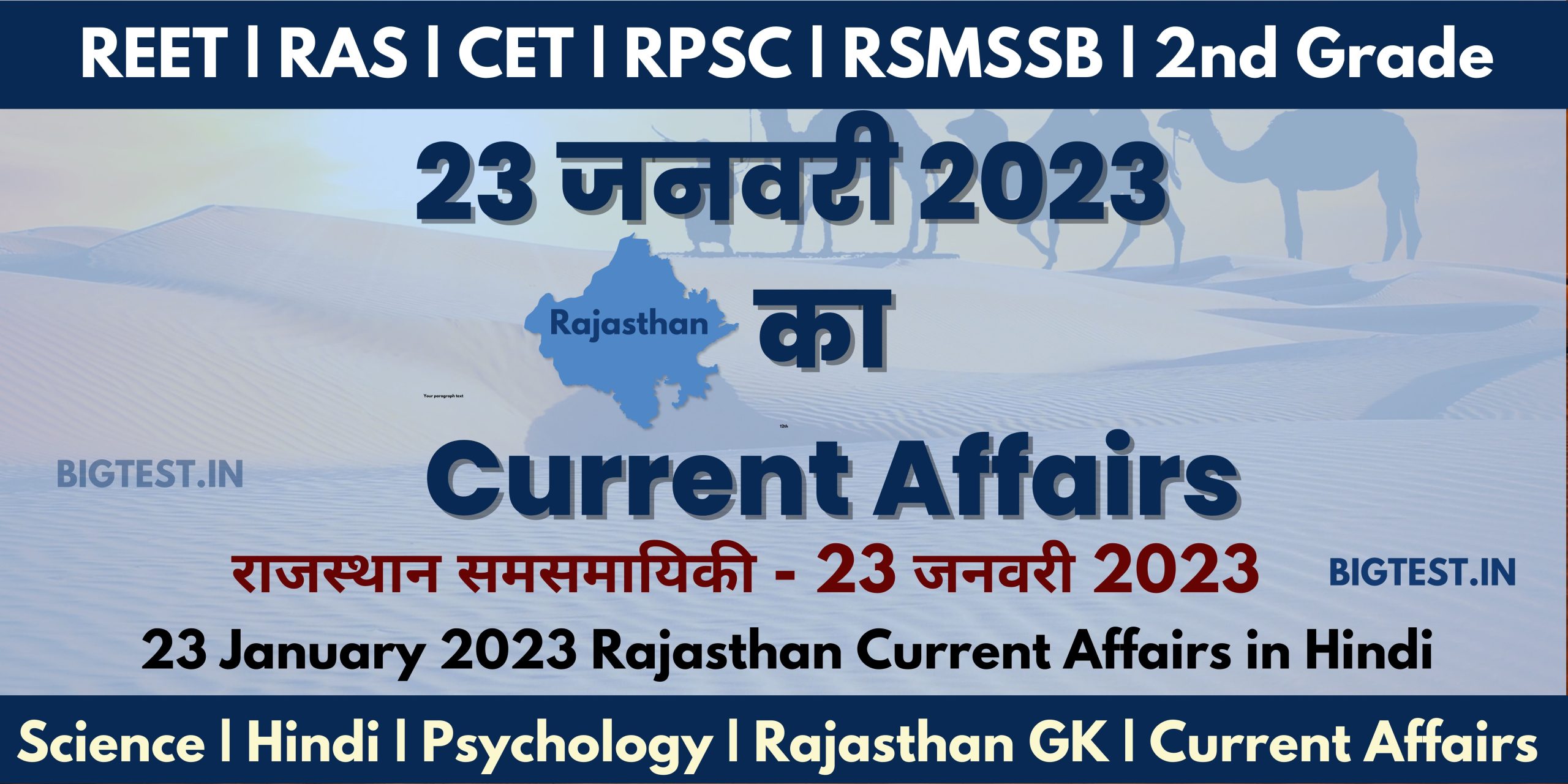 23 January 2023 Rajasthan Current Affairs in Hindi - Rajasthangyan.in