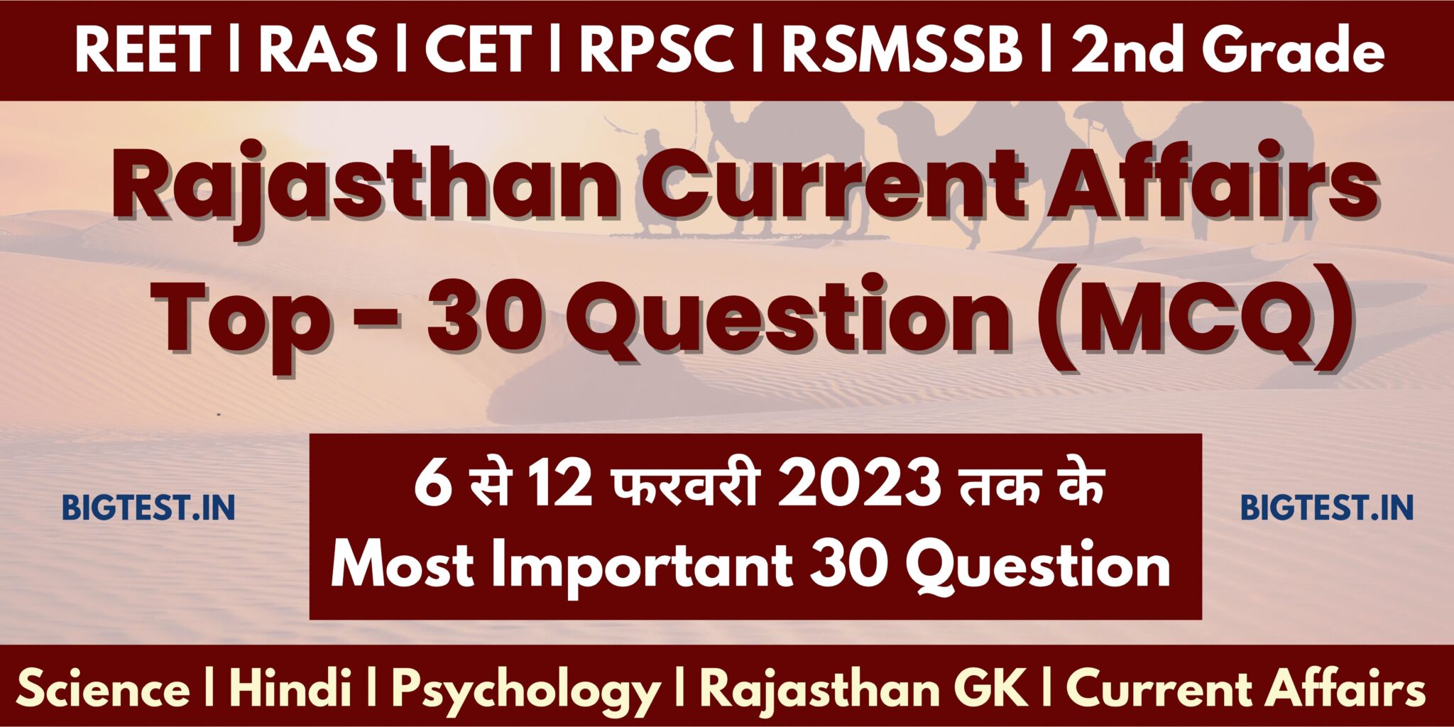 6 to 12 February 2023 Rajasthan Current Afairs MCQ - Rajasthangyan.in