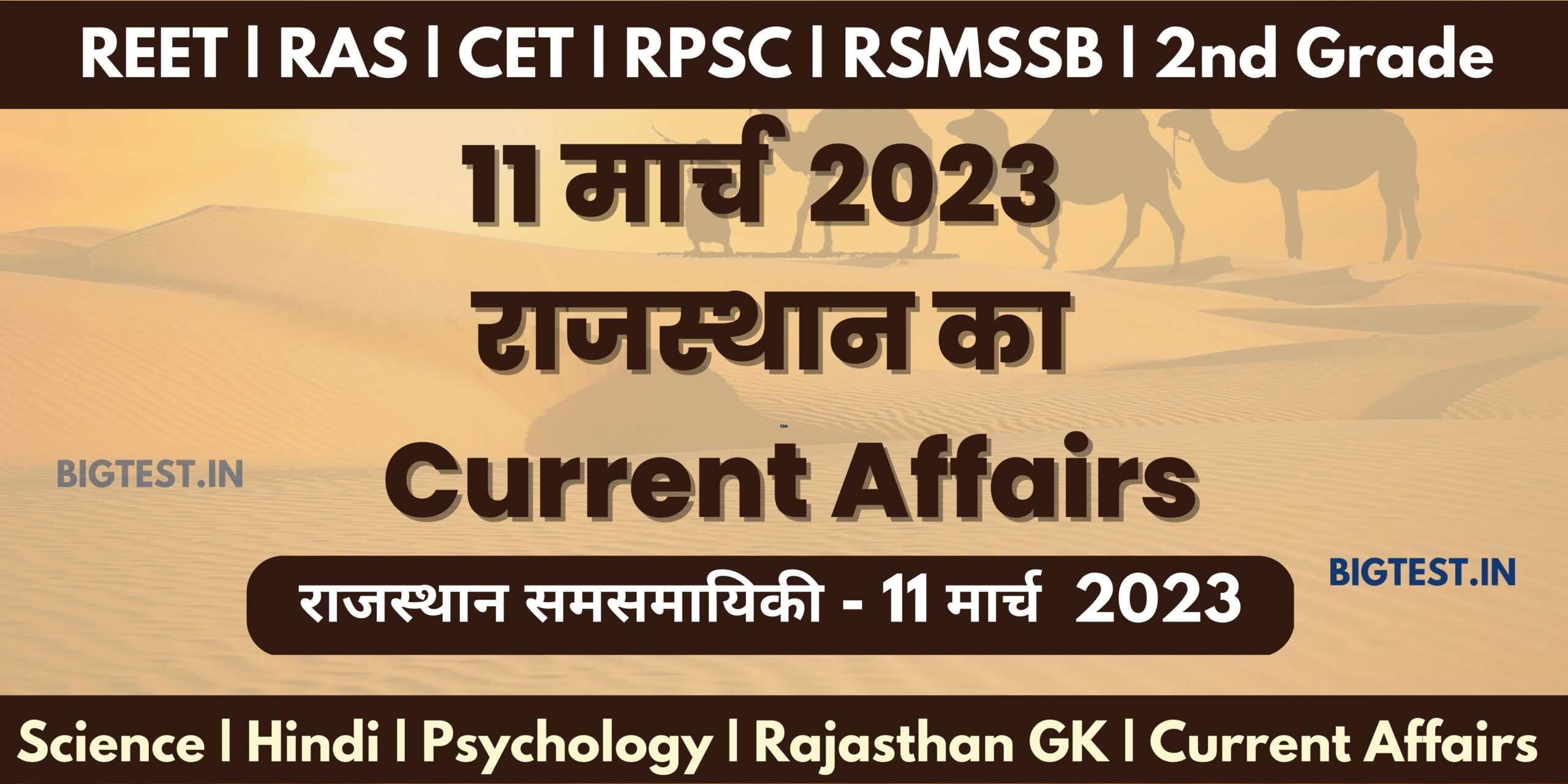 11 March 2023 Rajasthan Current Affairs in Hindi - Rajasthangyan.in