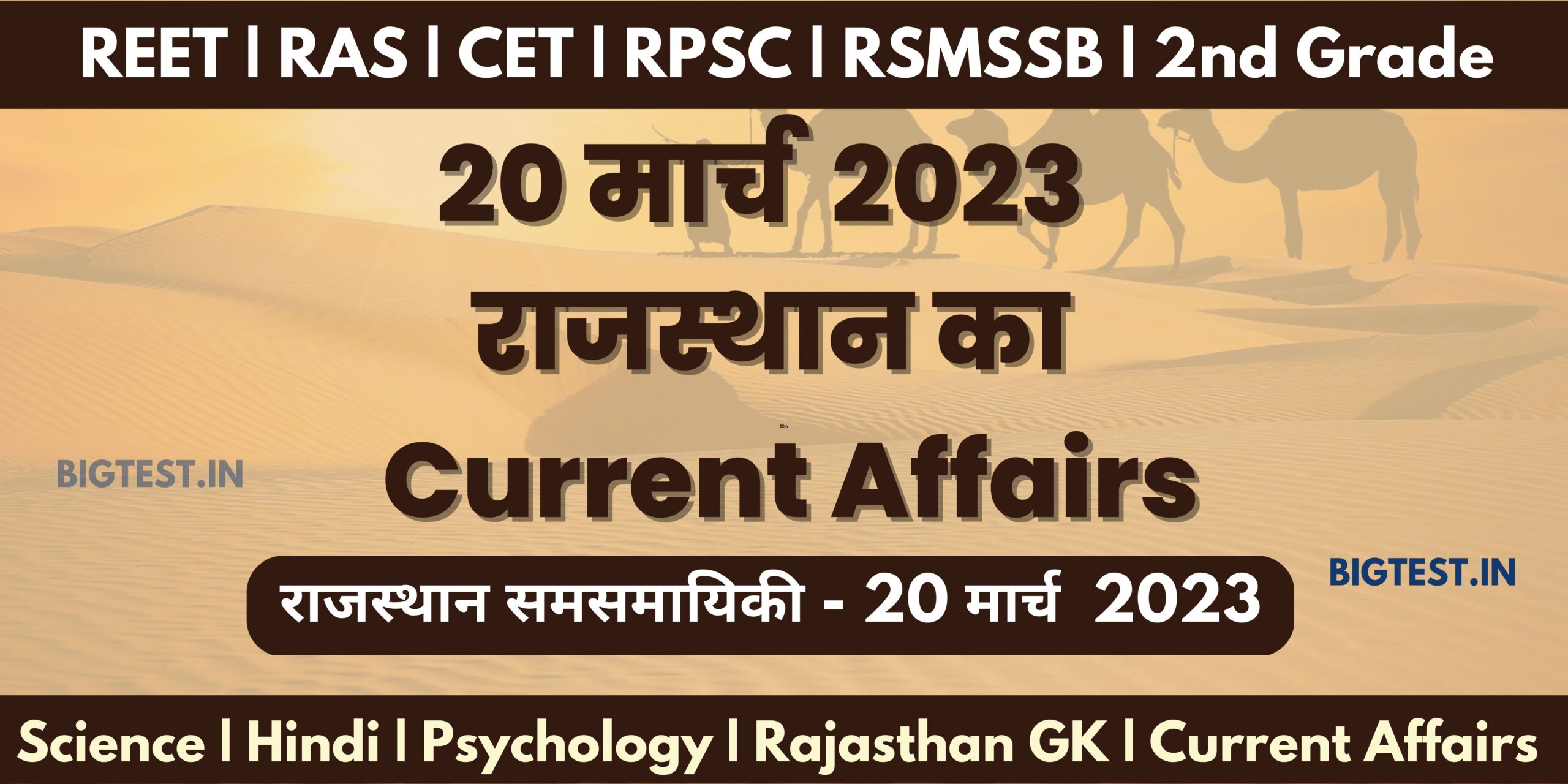 20 March 2023 Rajasthan Current Affairs in Hindi - Rajasthangyan.in