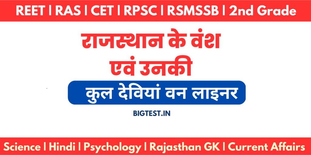 राजस्थान के वंश एवं उनकी कुल देवियां वन लाइनर