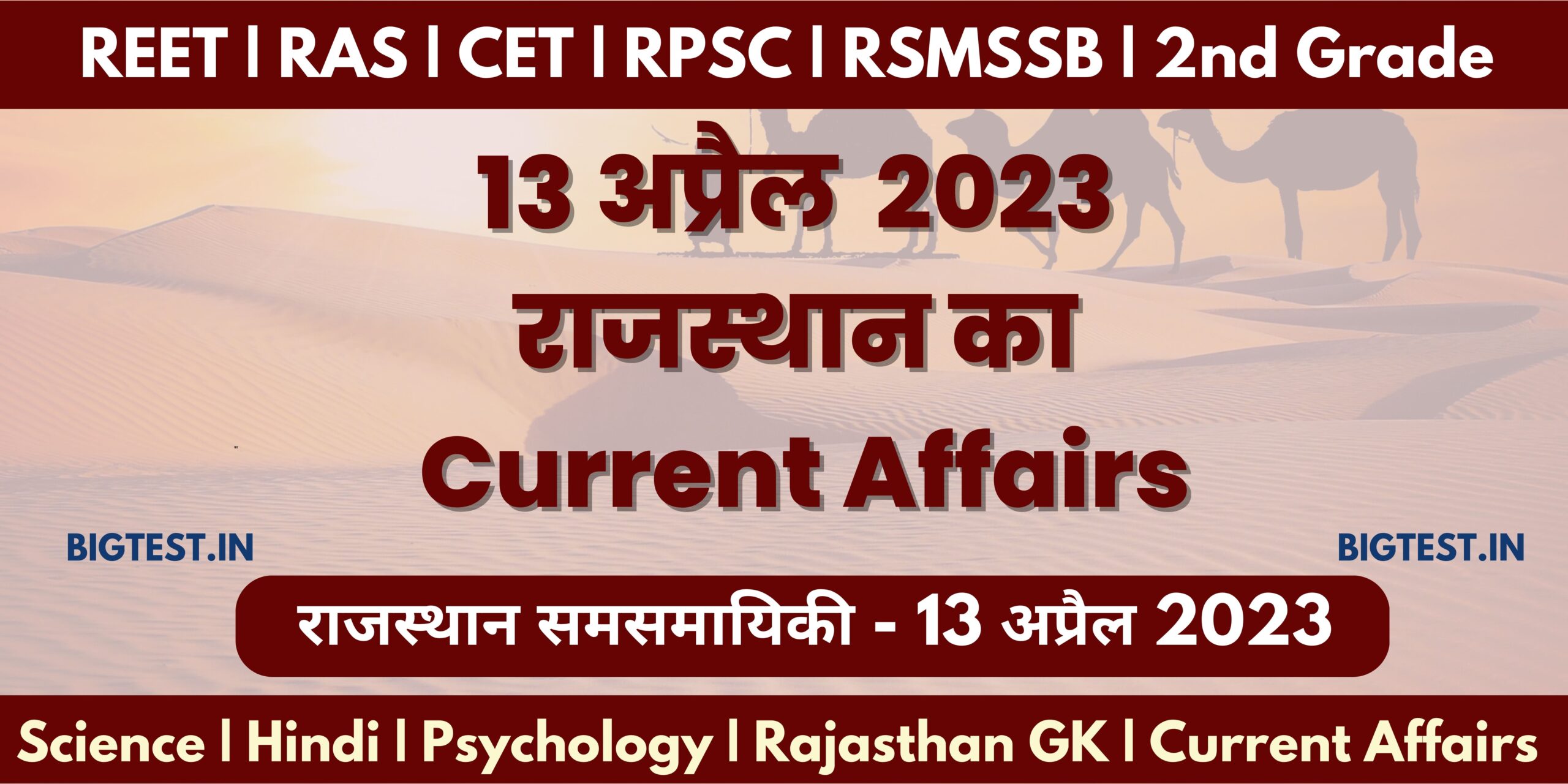 13 April 2023 Rajasthan Current Affairs in Hindi - Rajasthangyan.in