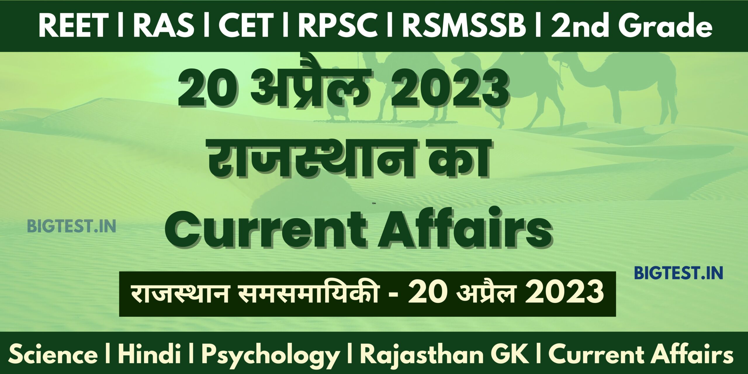 20 April 2023 Rajasthan Current Affairs in Hindi - Rajasthangyan.in