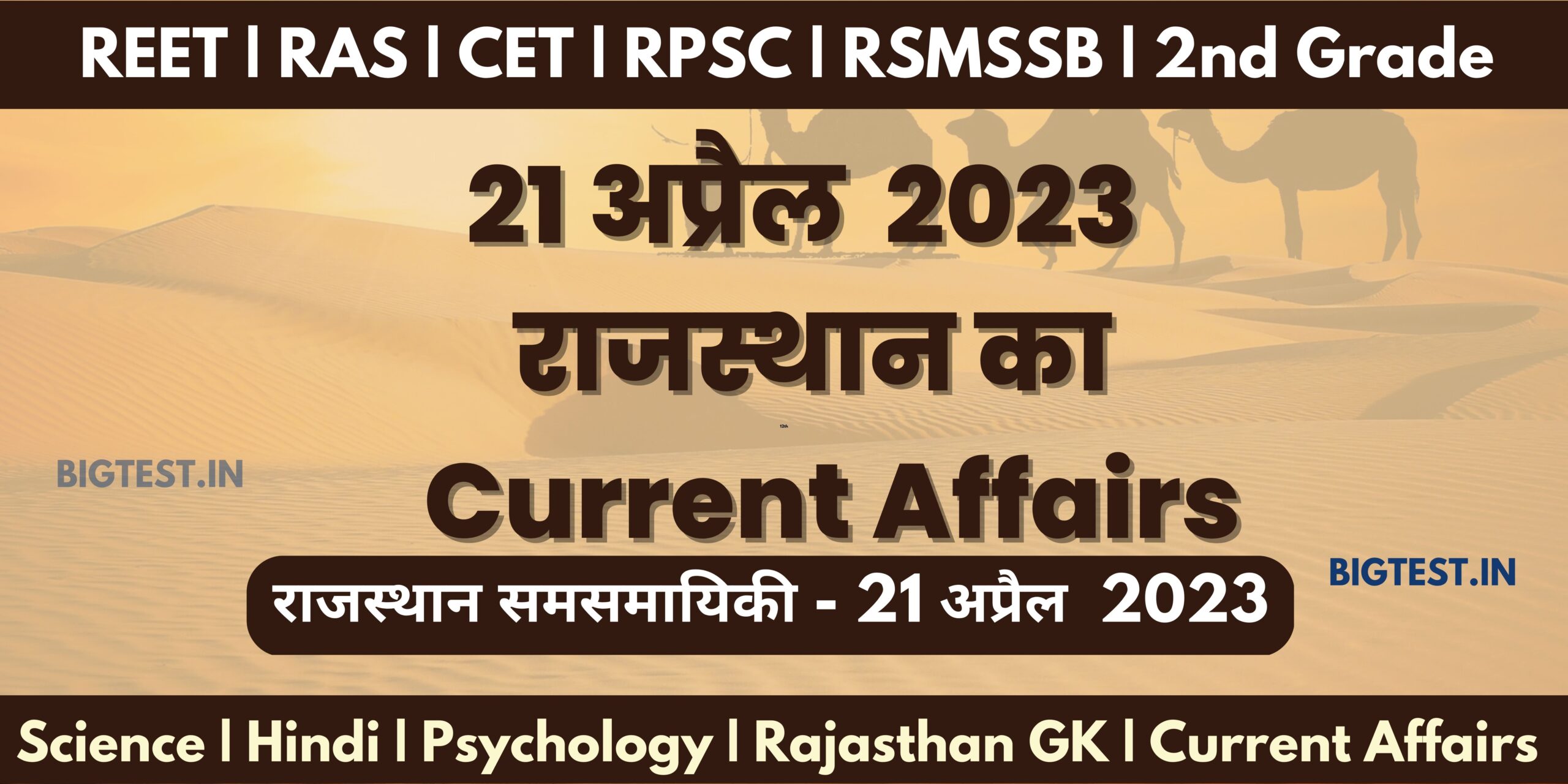 21 April 2023 Rajasthan Current Affairs in Hindi - Rajasthangyan.in