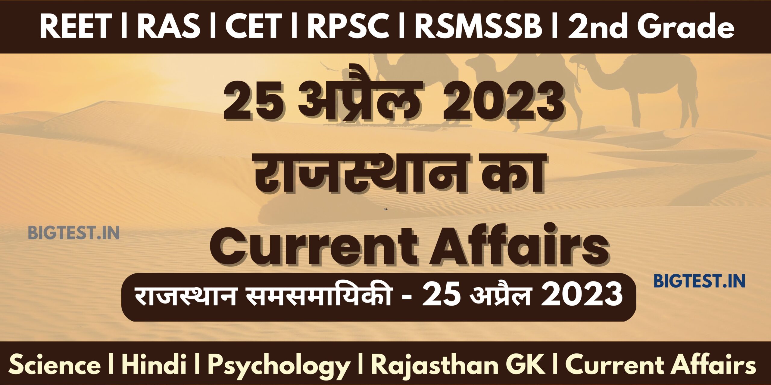 25 April 2023 Rajasthan Current Affairs in Hindi - Rajasthangyan.in