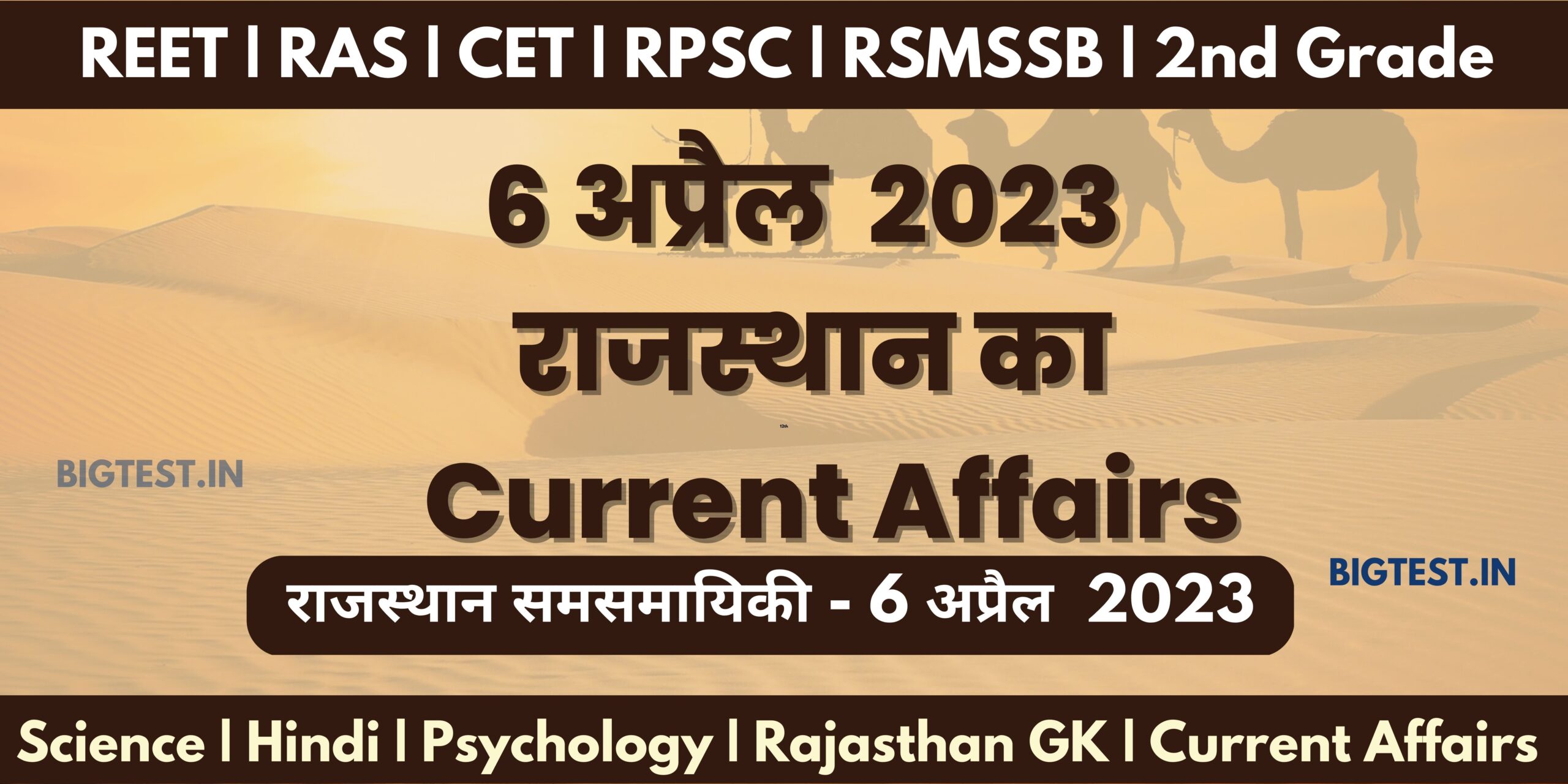 6 April 2023 Rajasthan Current Affairs in Hindi - Rajasthangyan.in
