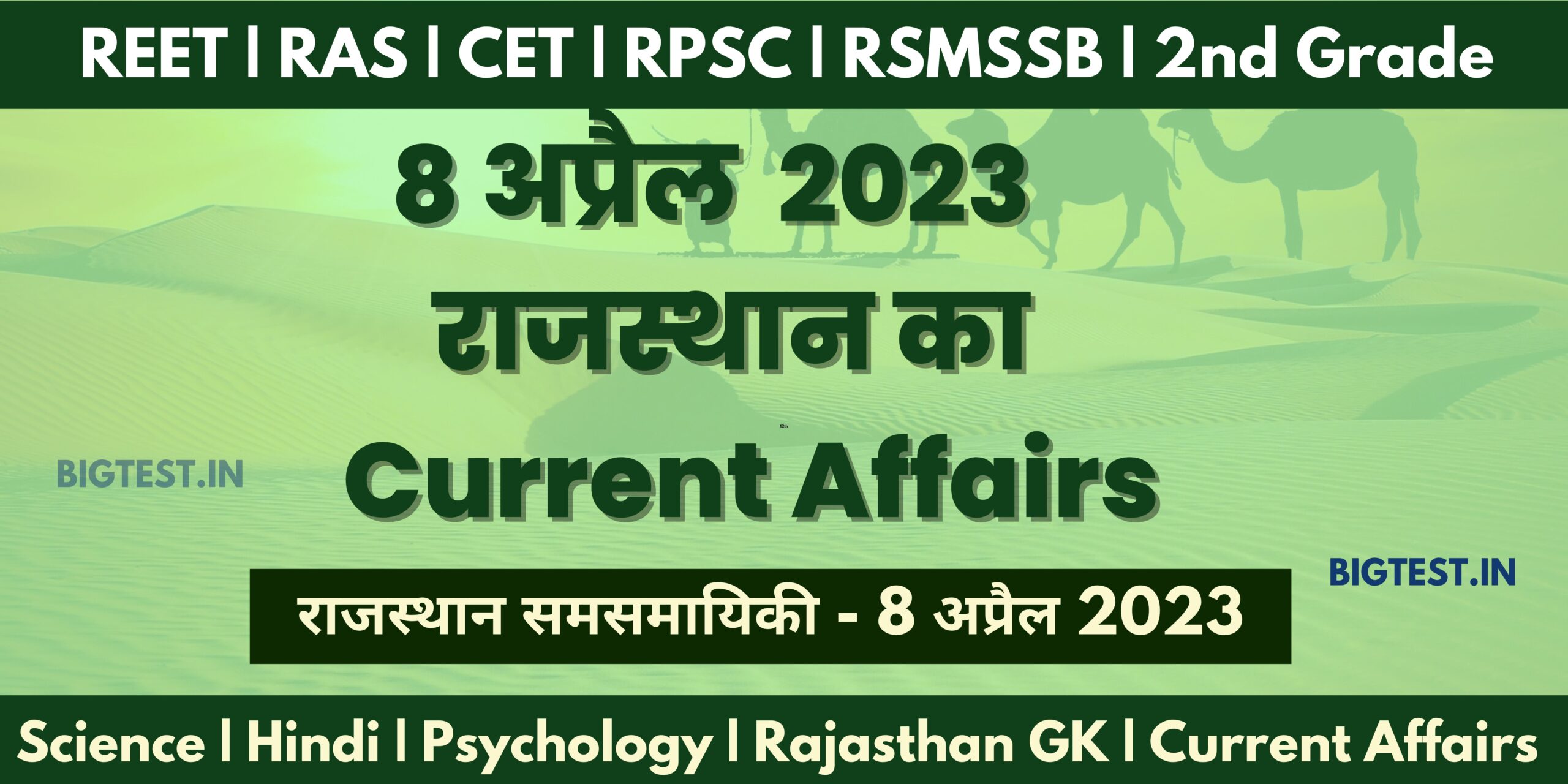 8 April 2023 Rajasthan Current Affairs in Hindi - Rajasthangyan.in
