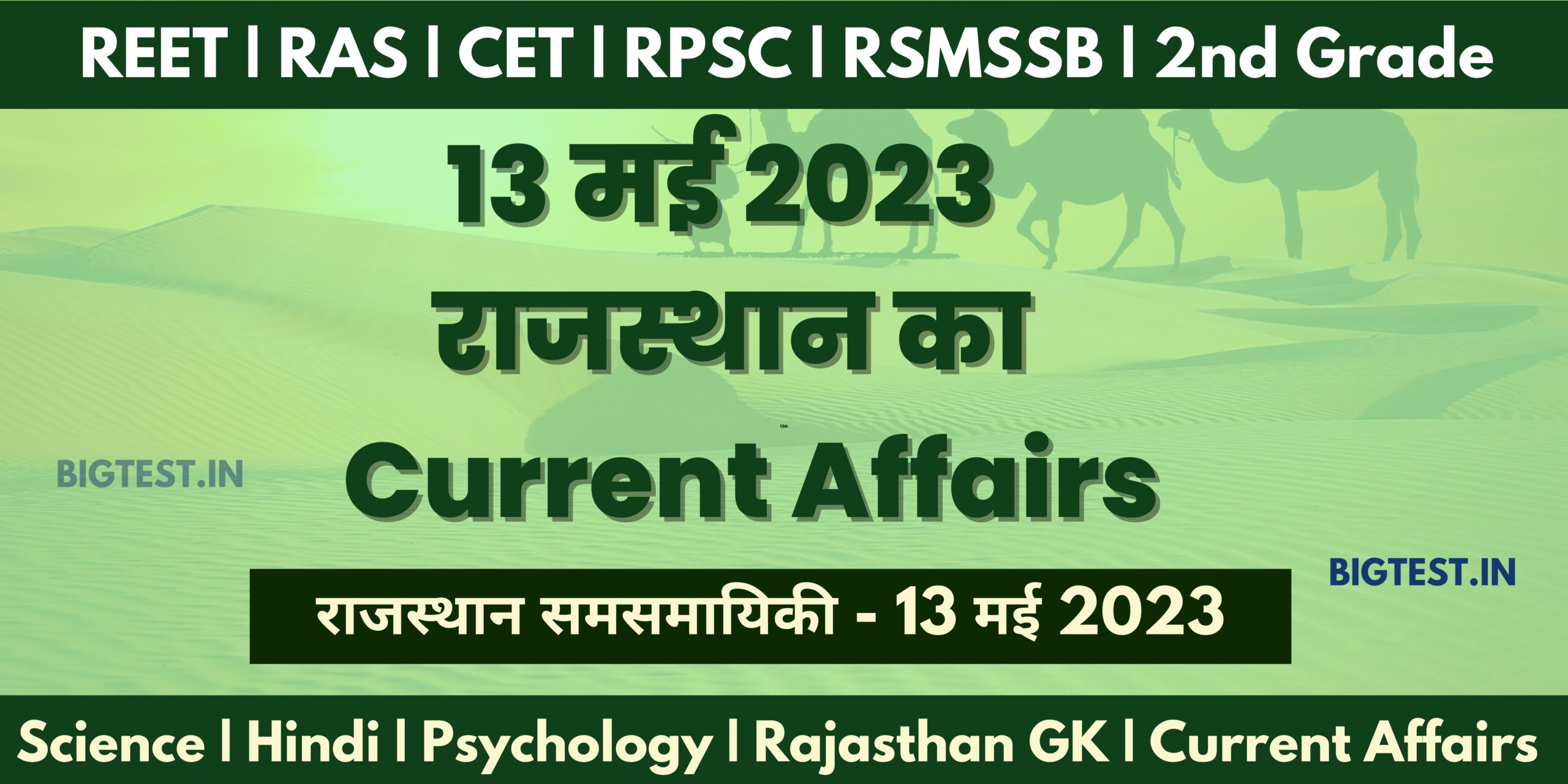 13 May 2023 Rajasthan Current Affairs in Hindi - Rajasthangyan.in