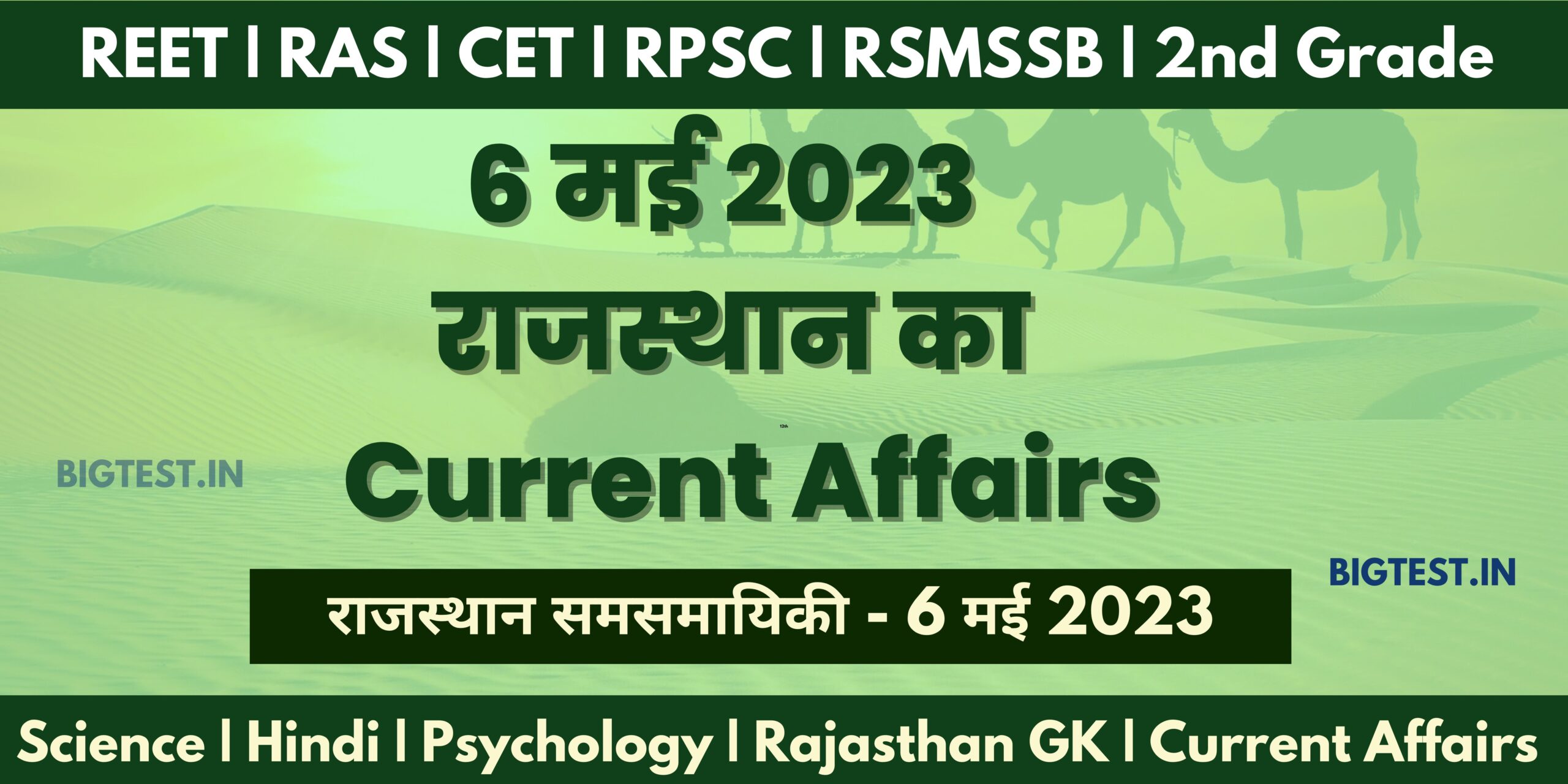 6 May 2023 Rajasthan Current Affairs in Hindi - Rajasthangyan.in
