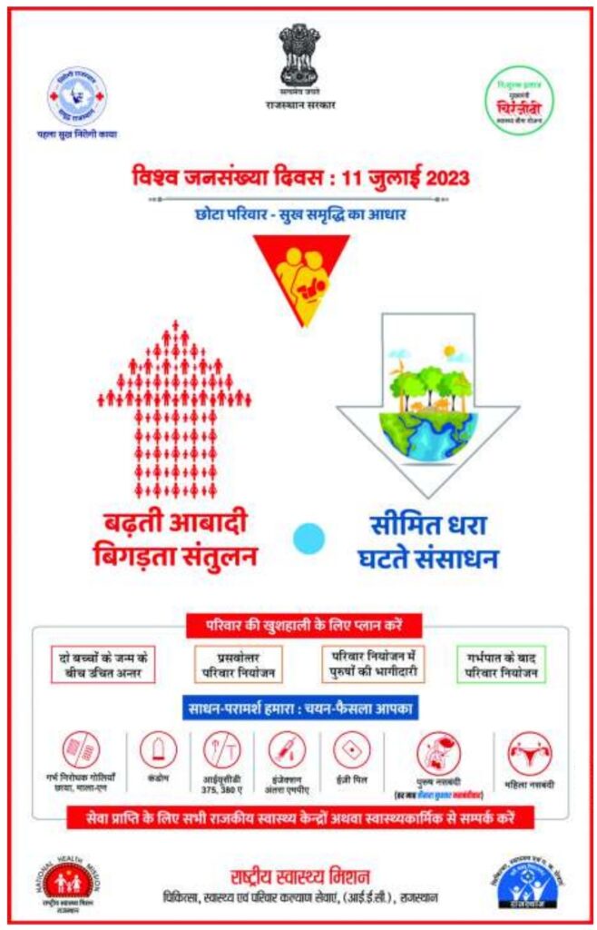 11 July 2023 Rajasthan Current Affairs in Hindi - Rajasthangyan.in