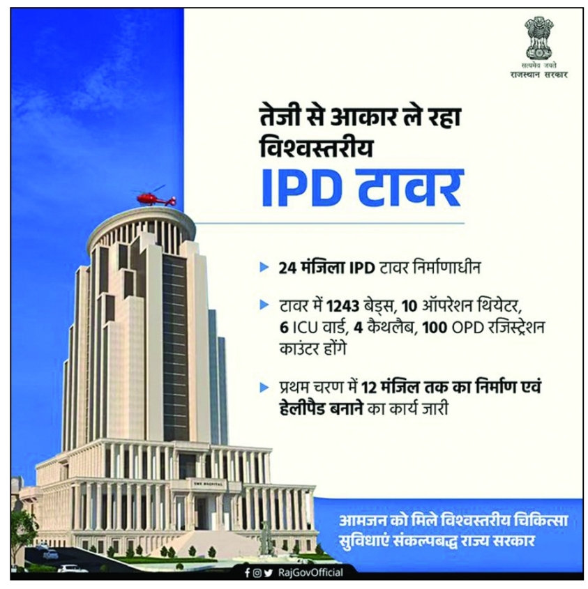 18 July 2023 Rajasthan Current Affairs in Hindi
