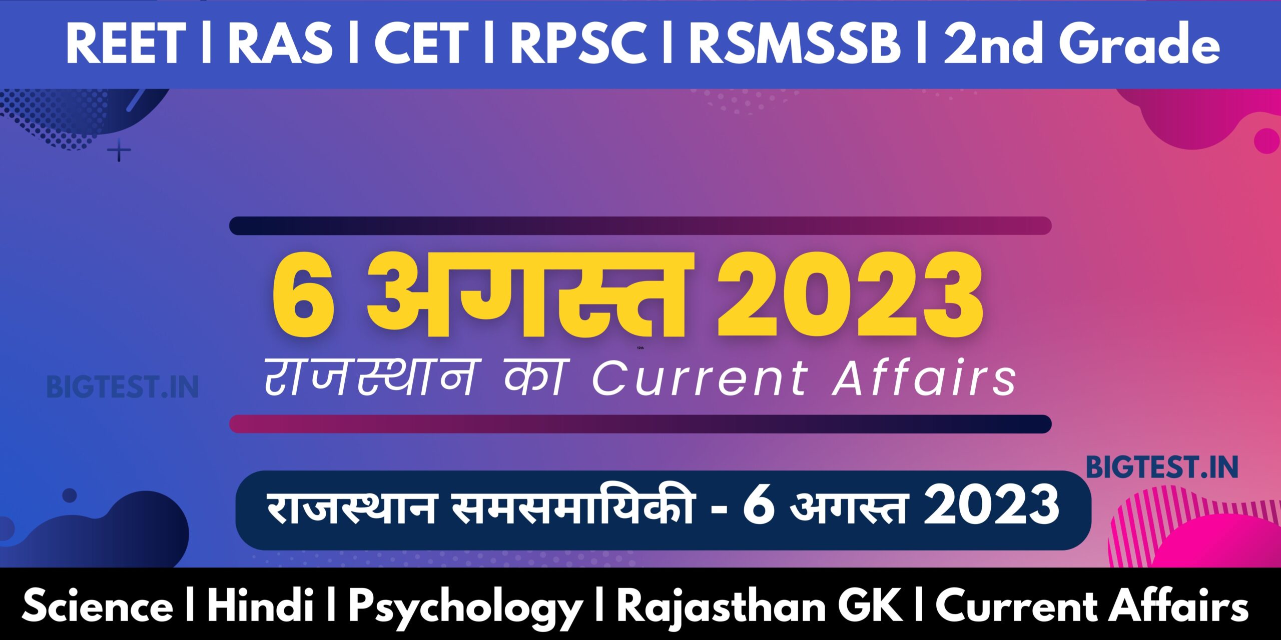 6 August 2023 Rajasthan Current Affairs in Hindi - Rajasthangyan.in