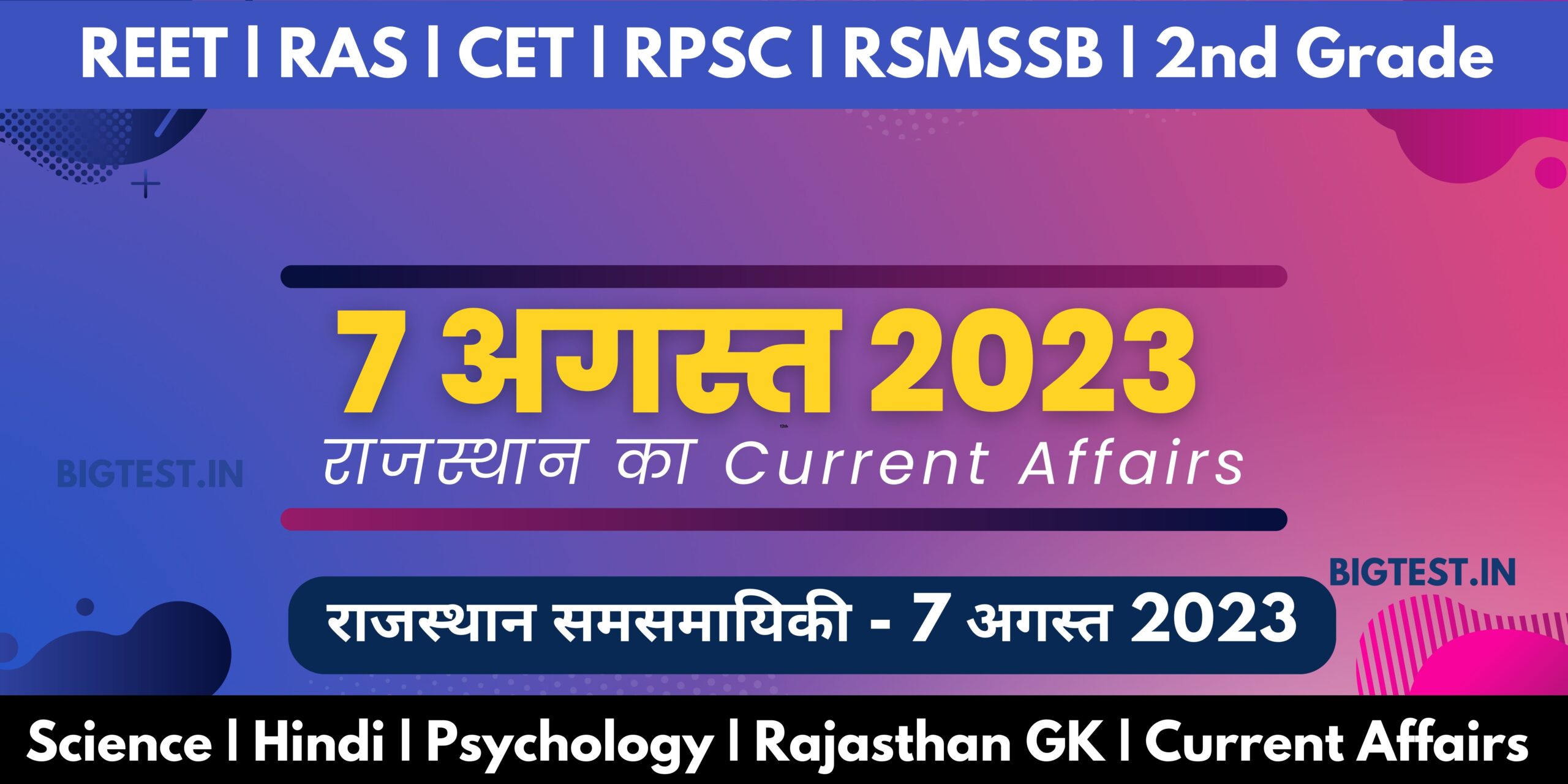7 August 2023 Rajasthan Current Affairs in Hindi - Rajasthangyan.in