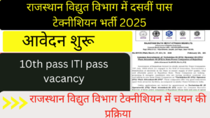 Rajasthan Electricity Department Vacancy 2025