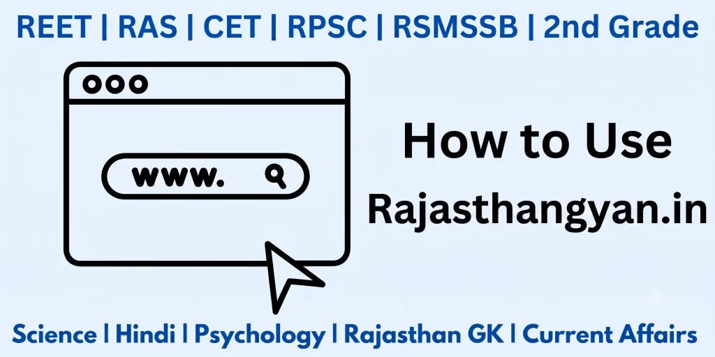 how to use rajasthan gyan